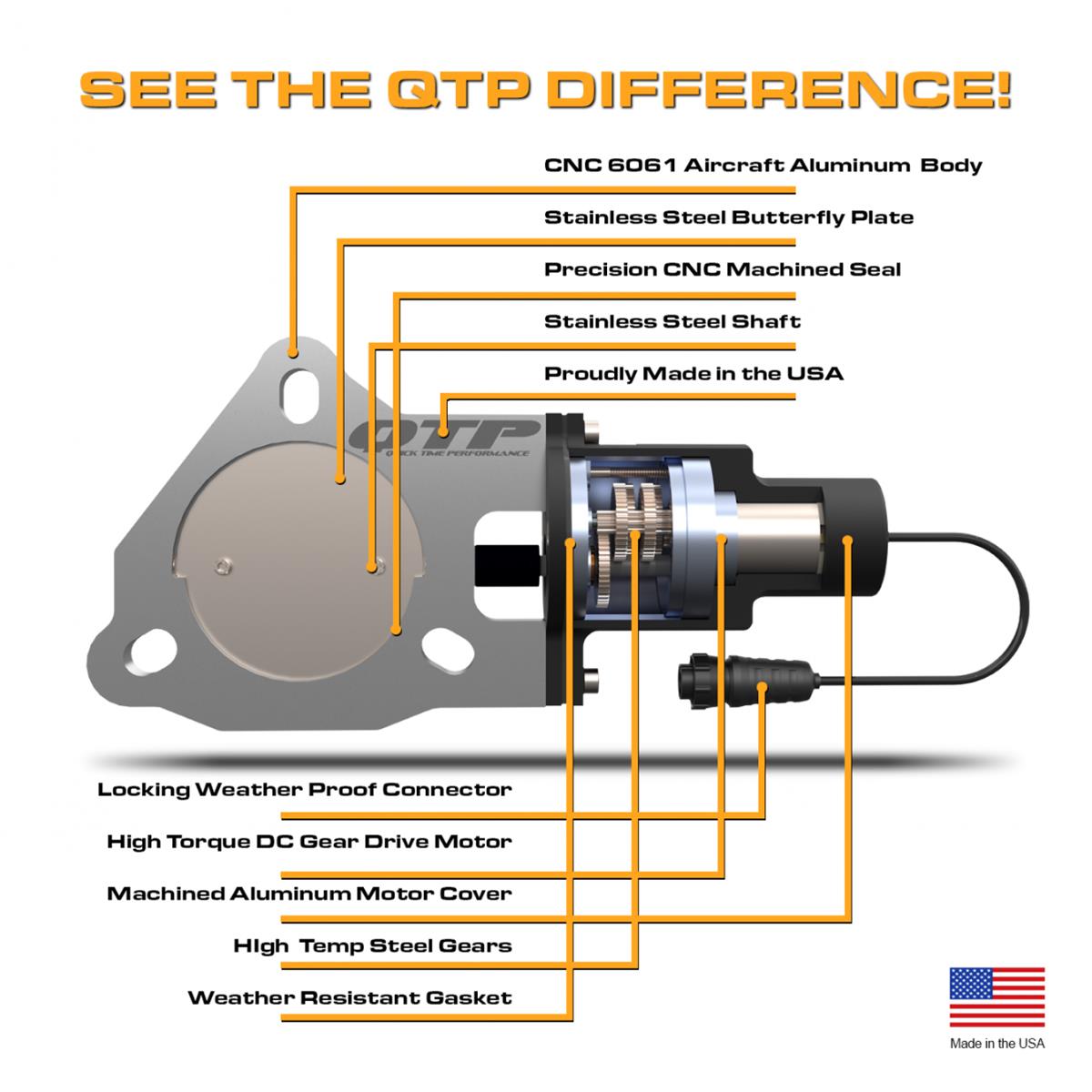 Quick Time Performance Electric Exhaust Cutouts QTEC60