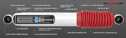 Rancho RS5000X Shock Absorbers RS55283